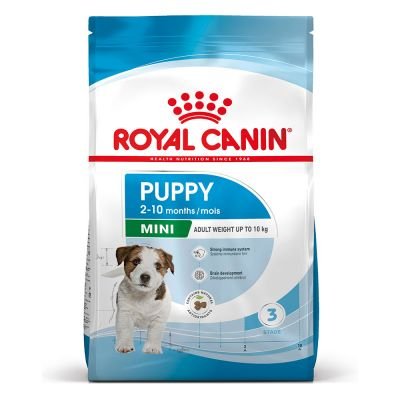 Royal Canin Puppy Mini суха храна за подрастващи кучета дребни породи, 2 кг.