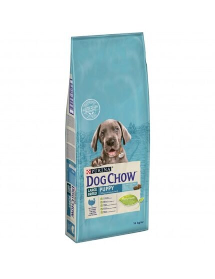 Purina Dog Chow Puppy Large Breed - Пълноценна храна за подрастващи кучета от едри породи, с пуешко.