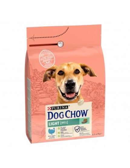 Purina Dog Chow Adult Light Turkey - Пълноценна храна за кучета от всички породи, с намалена активност. С пуешко.